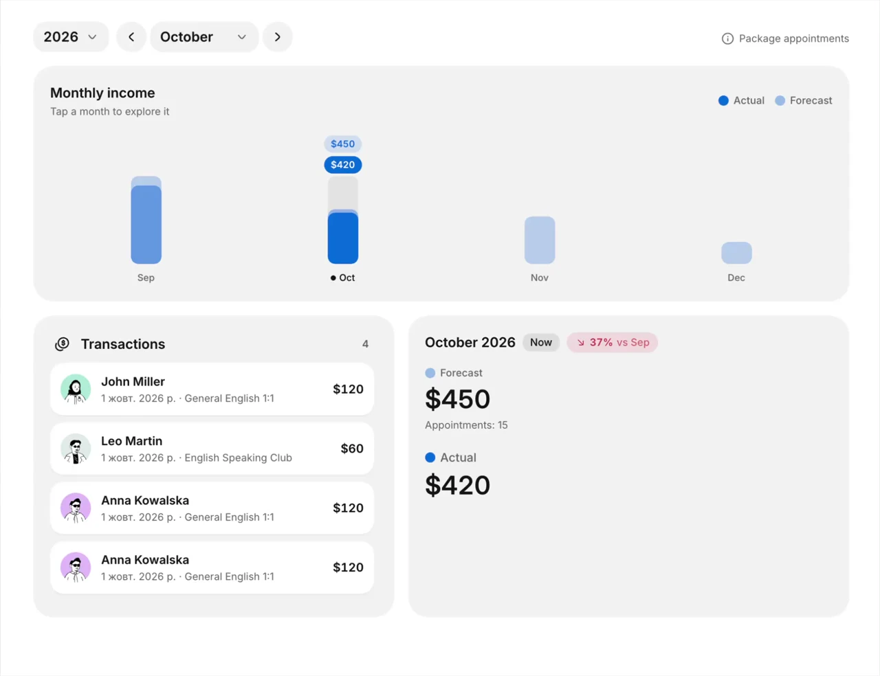 VerseUp income analytics with actual earnings, forecast and transactions